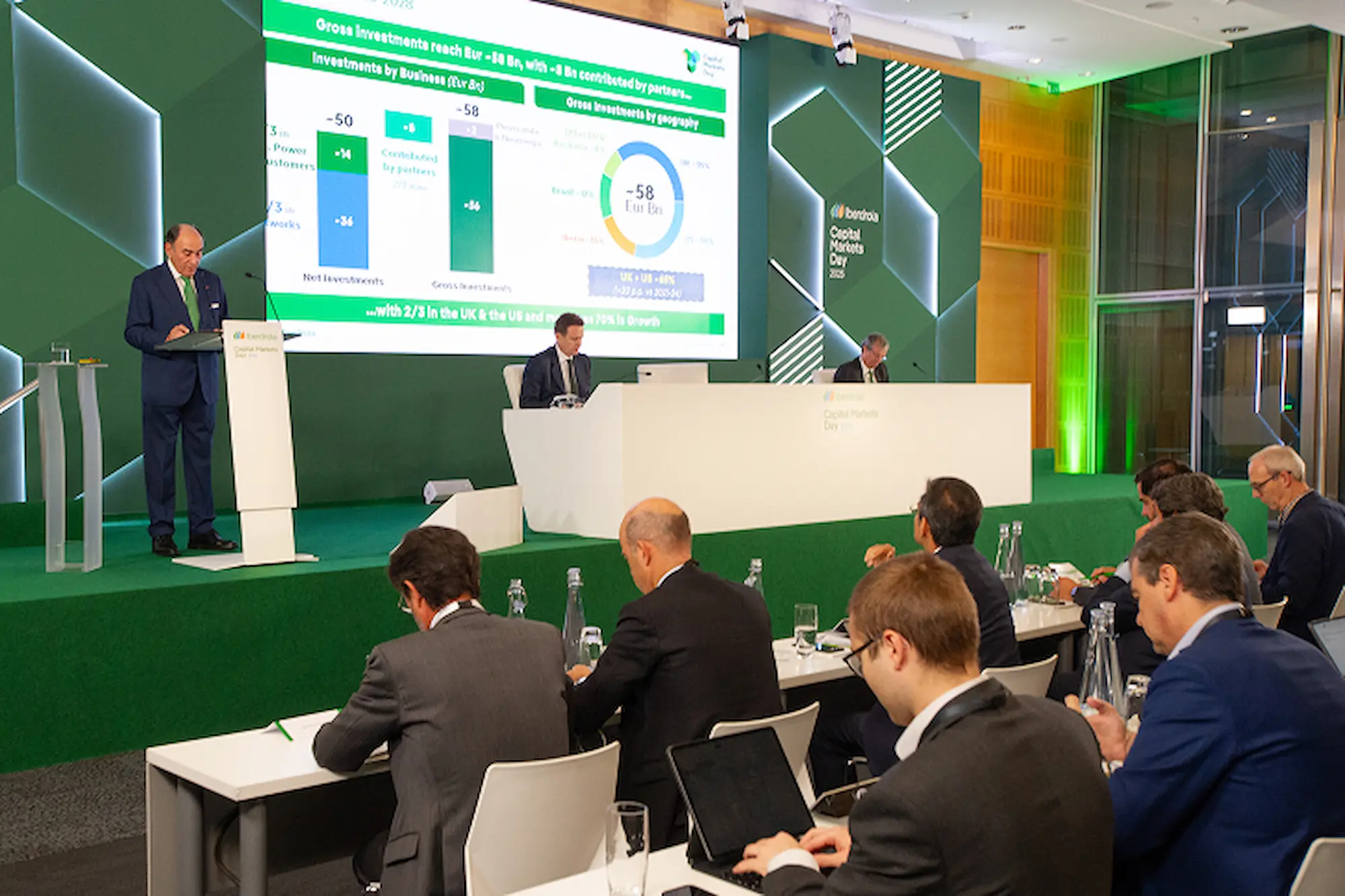 Iberdrola presenta su Plan Estratégico 2025-2028, con inversiones récord de 58.000 millones